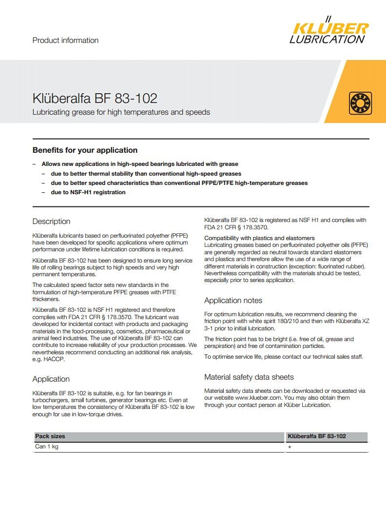 83-102-kla-1-4-ber-lubrication