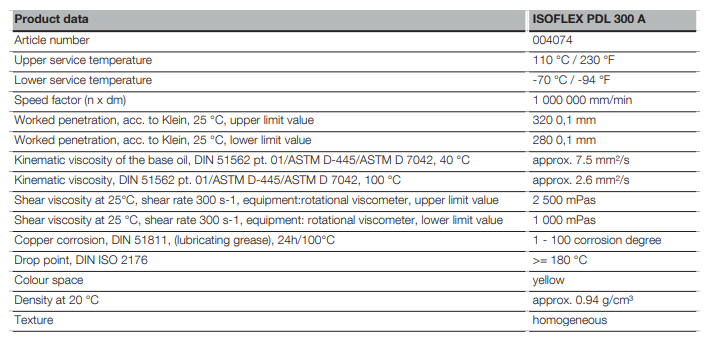 isoflex-pdl-300-a