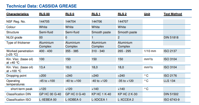 cassida-rls-00